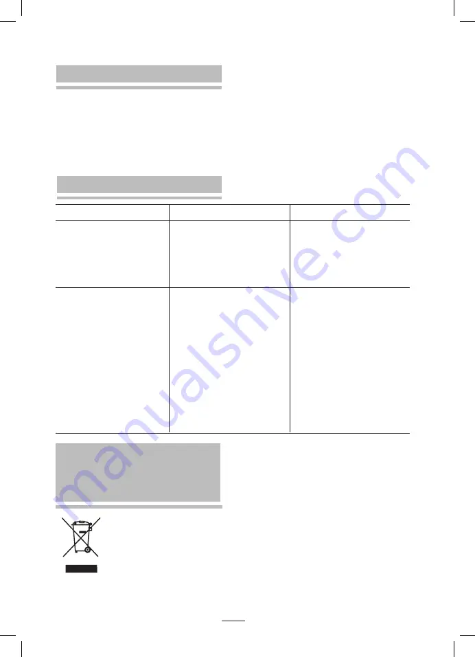 Fagor VT-6 Instructions For Use Manual Download Page 16