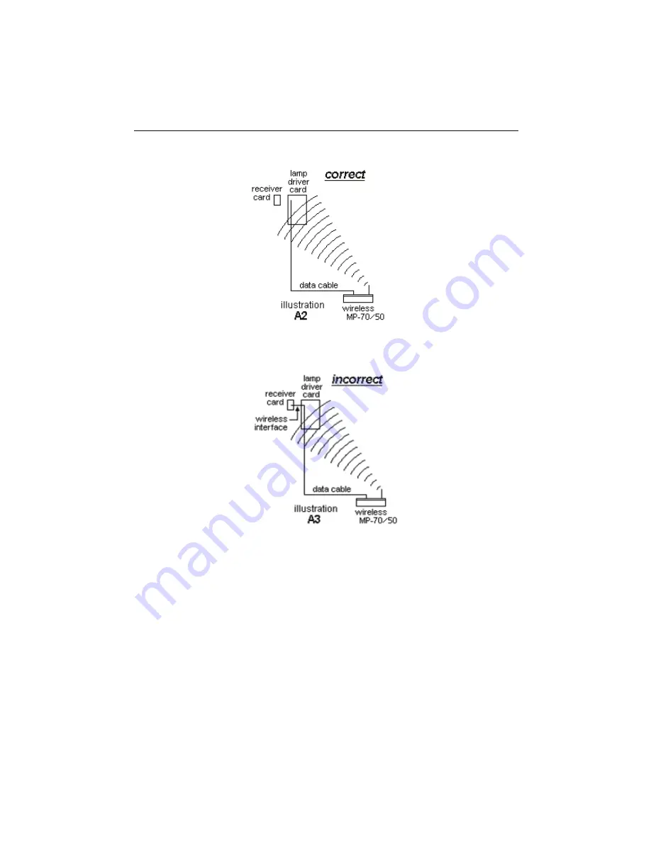 Fair-Play SP-70 User Manual Download Page 48