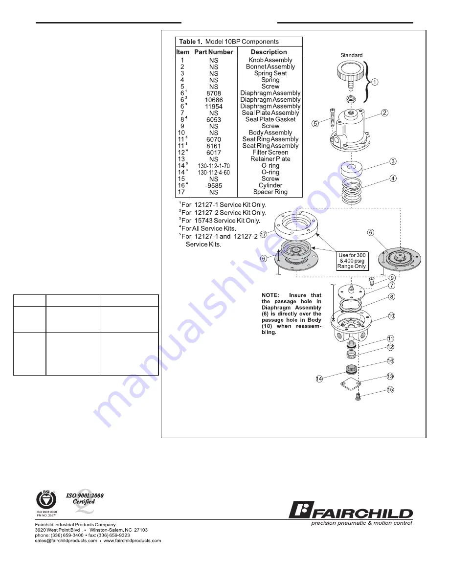 Fairchild 10BP Скачать руководство пользователя страница 3