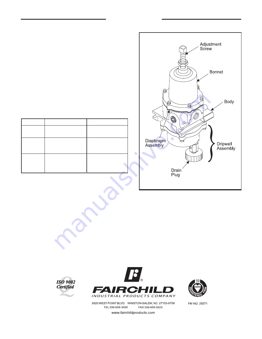 Fairchild 63 Installation, Operation And Maintenance Instructions Download Page 2