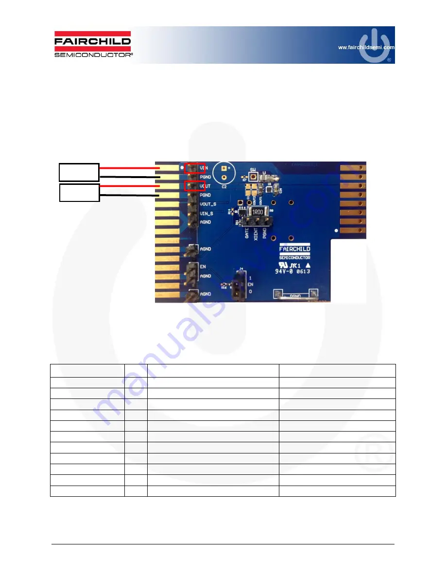 Fairchild FAN48610 User Manual Download Page 5