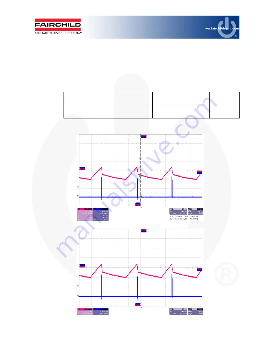 Fairchild FEBFAN6920MR_T02U120A User Manual Download Page 17