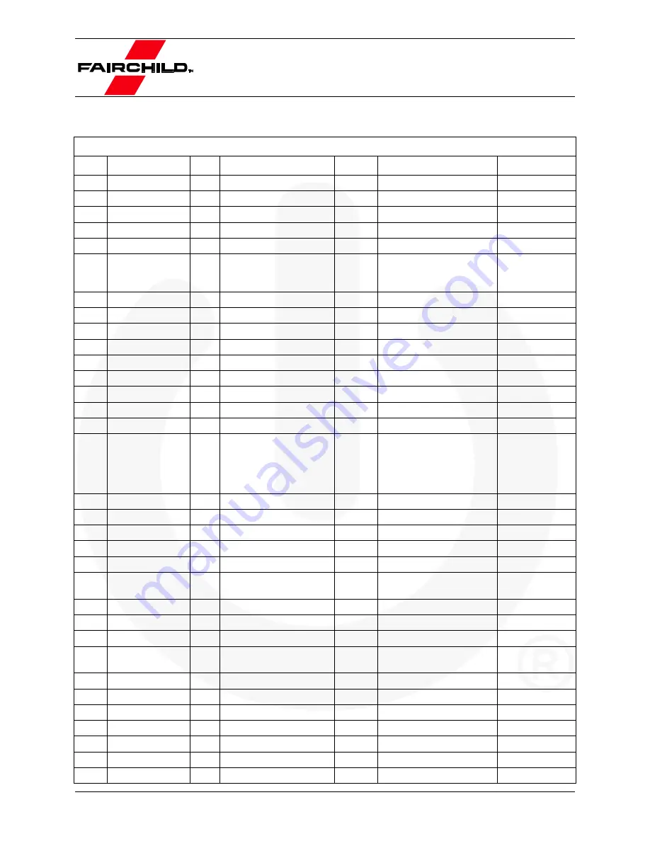 Fairchild FEBFAN7688SJXA_CP14U306 User Manual Download Page 7