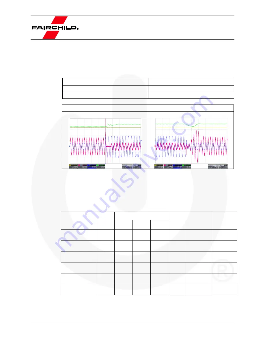 Fairchild FEBFAN7688SJXA_CP14U306 User Manual Download Page 23