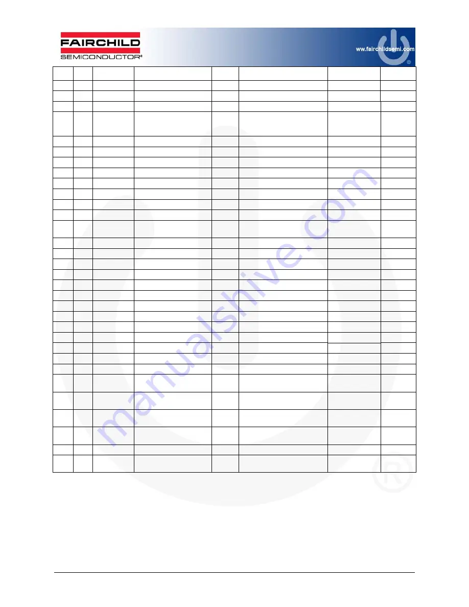 Fairchild FEBFAN9611 S01U300A User Manual Download Page 16