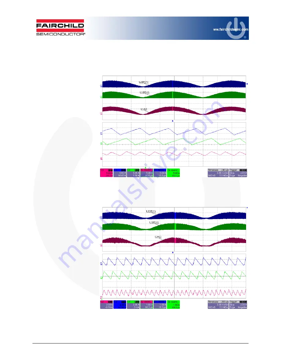 Fairchild FEBFAN9611 S01U300A User Manual Download Page 21