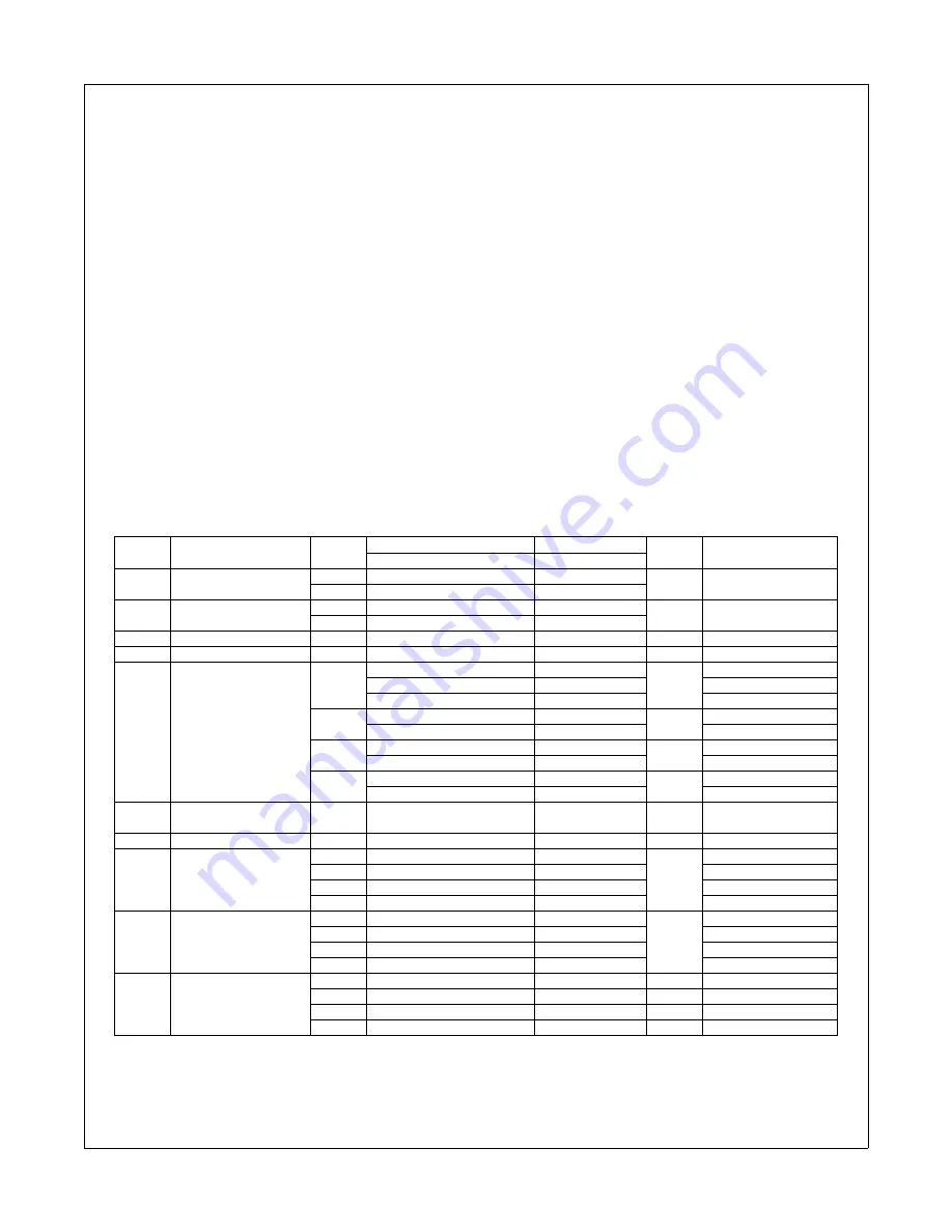 Fairchild FSA266 Series Manual Download Page 3