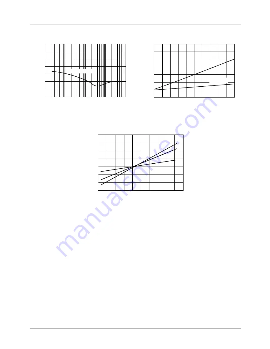 Fairchild RC4194 Manual Download Page 4