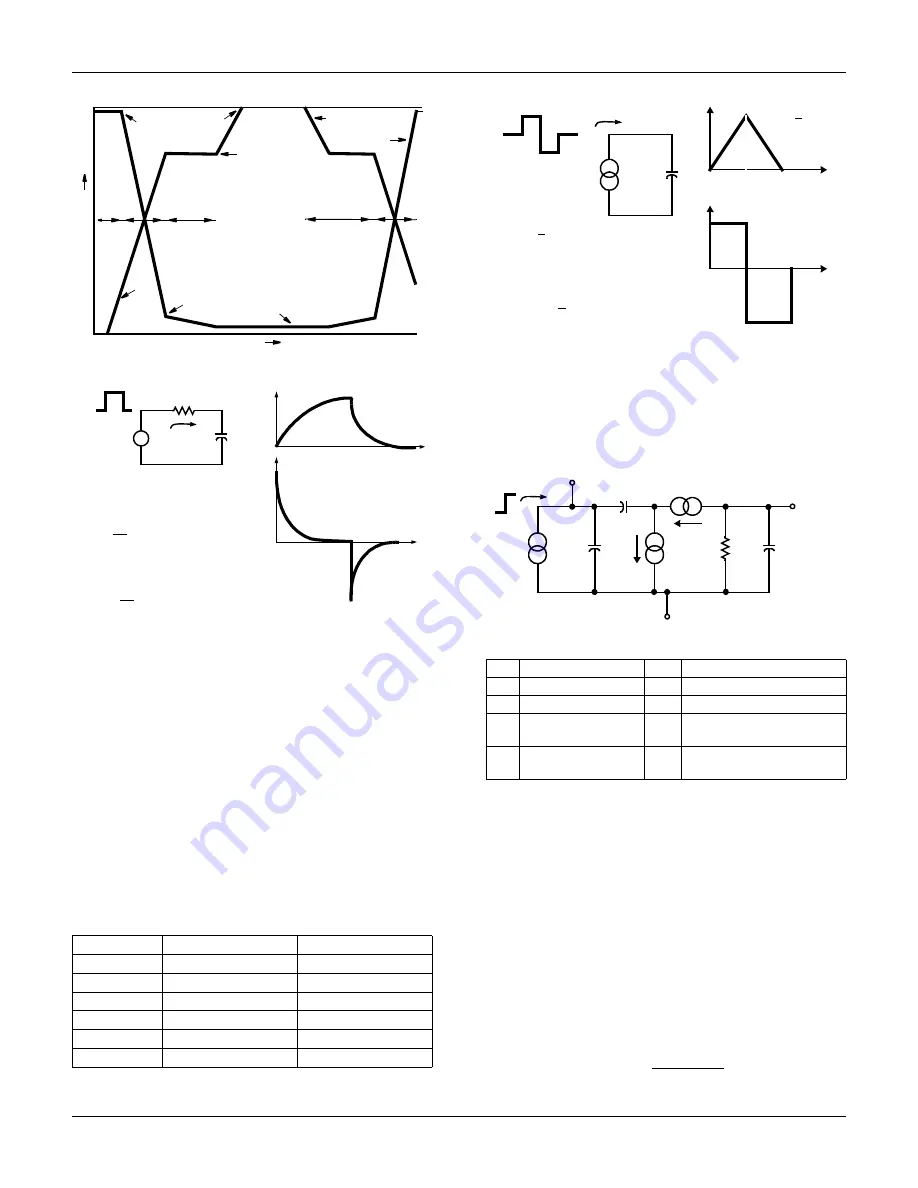 Fairchild SEMICONDUCTOR AN-7502 Скачать руководство пользователя страница 2