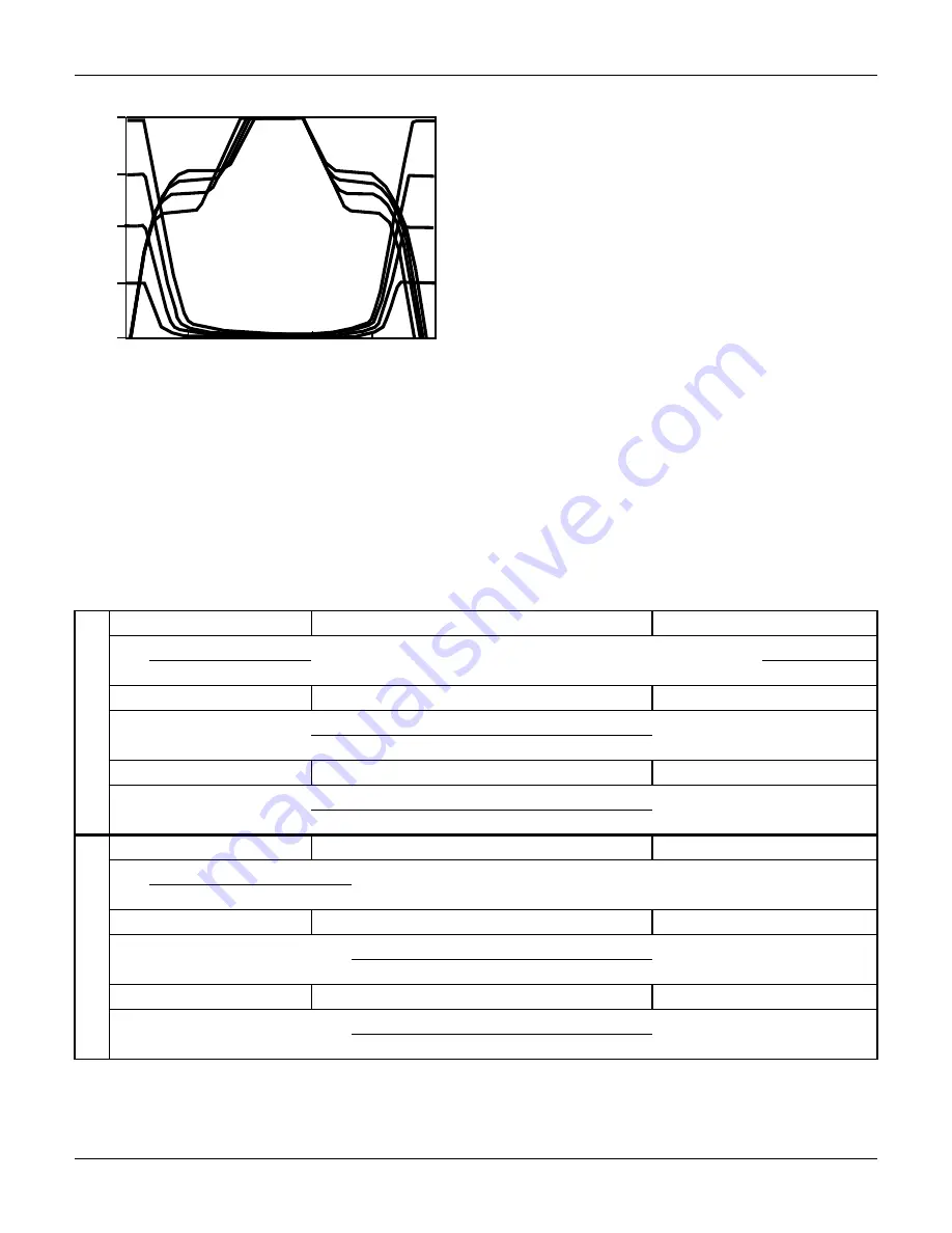 Fairchild SEMICONDUCTOR AN-7502 Application Note Download Page 4