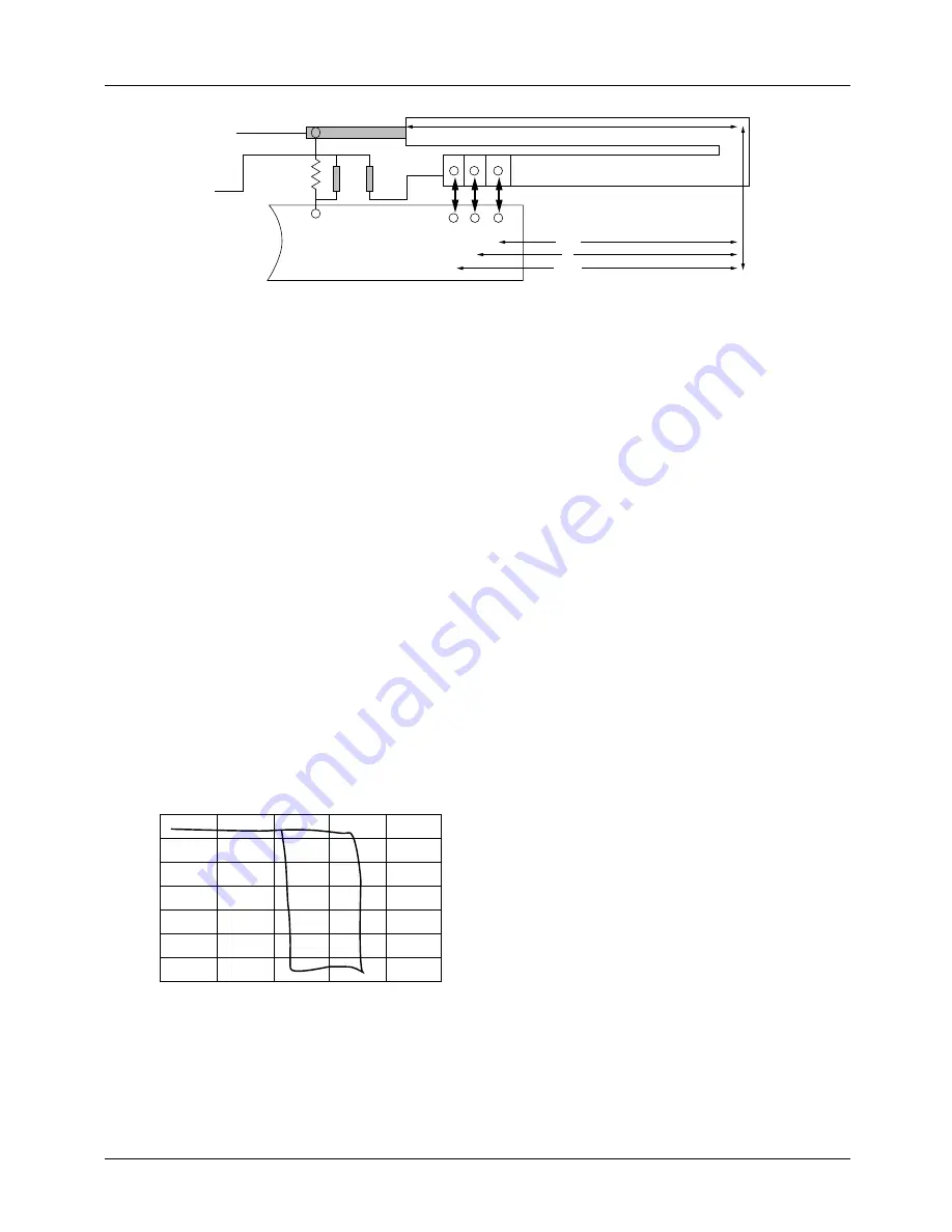 Fairchild SEMICONDUCTOR RC5040 Hardware User Manual Download Page 13