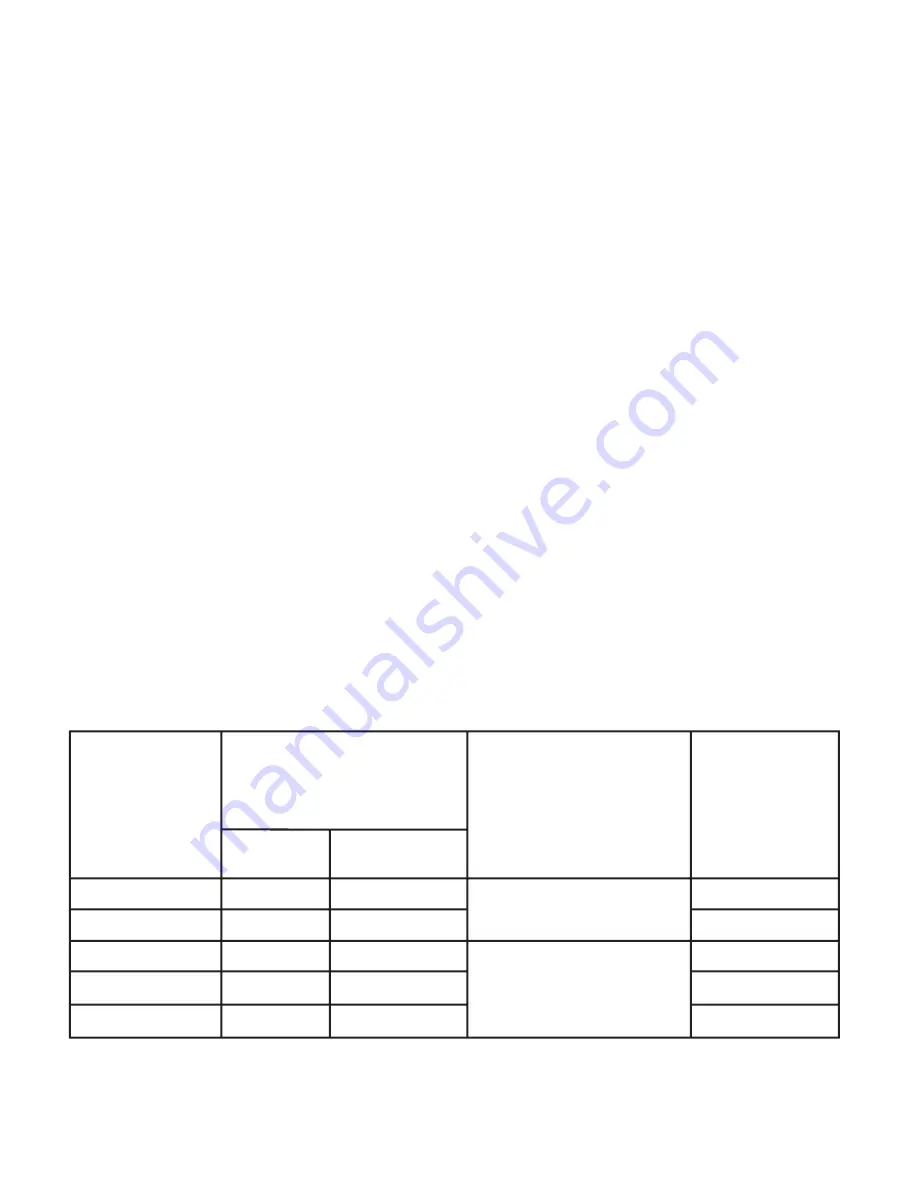 FAIRFORD ELECTRONICS LIMITED DFE-30 Installation Instructions Manual Download Page 11