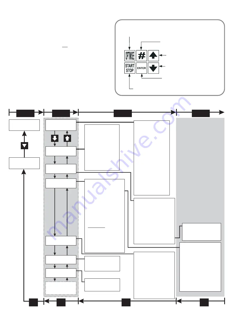 Fairford Electronics QFE Series Скачать руководство пользователя страница 6