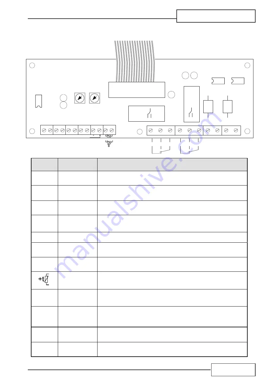 Fairford Electronics QFE Series Manual Download Page 39