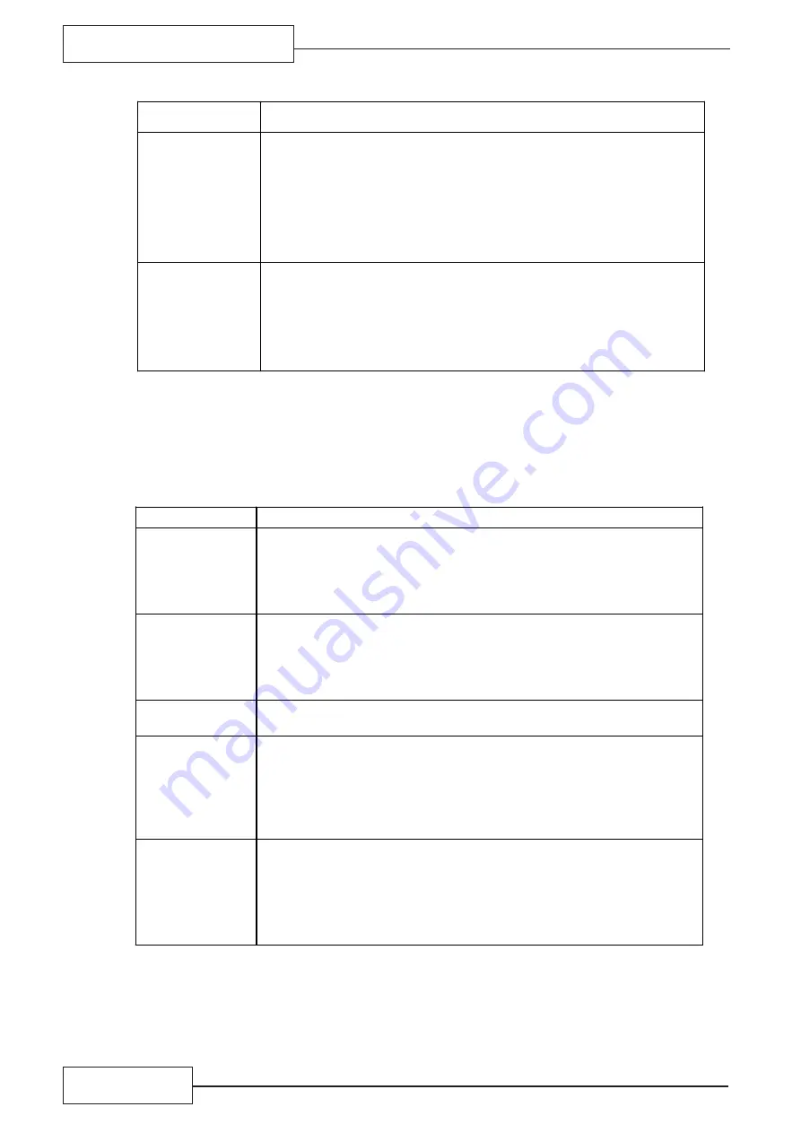 Fairford Electronics QFE Series Manual Download Page 42