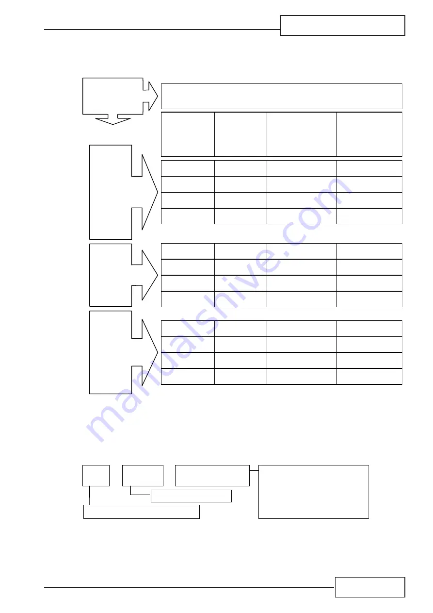 Fairford Electronics QFE Series Manual Download Page 47