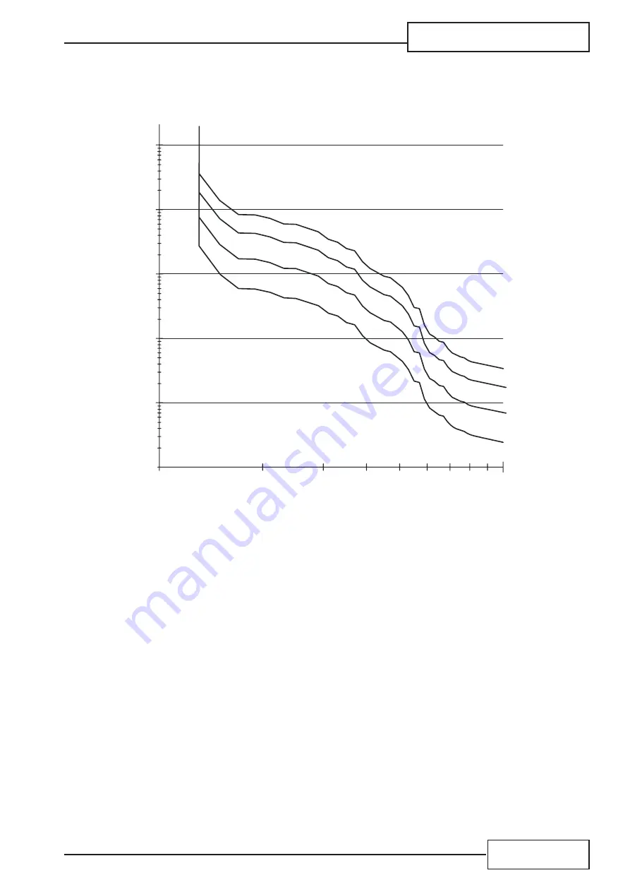 Fairford Electronics QFE Series Manual Download Page 49