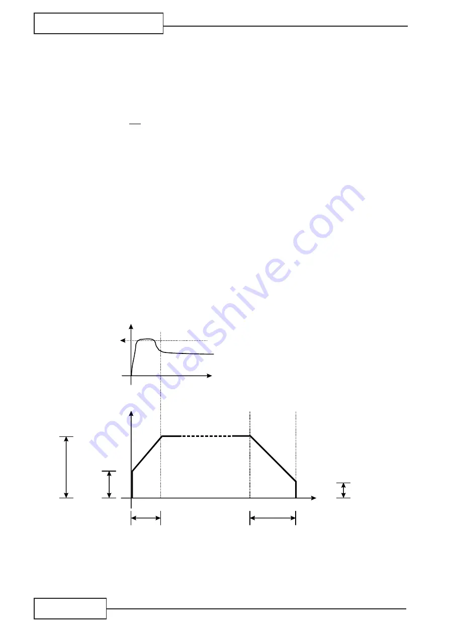 Fairford Electronics QFE Series Скачать руководство пользователя страница 125