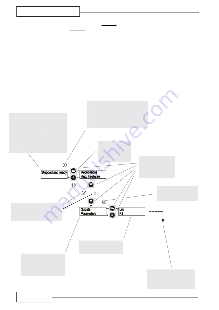 Fairford Electronics QFE Series Скачать руководство пользователя страница 137