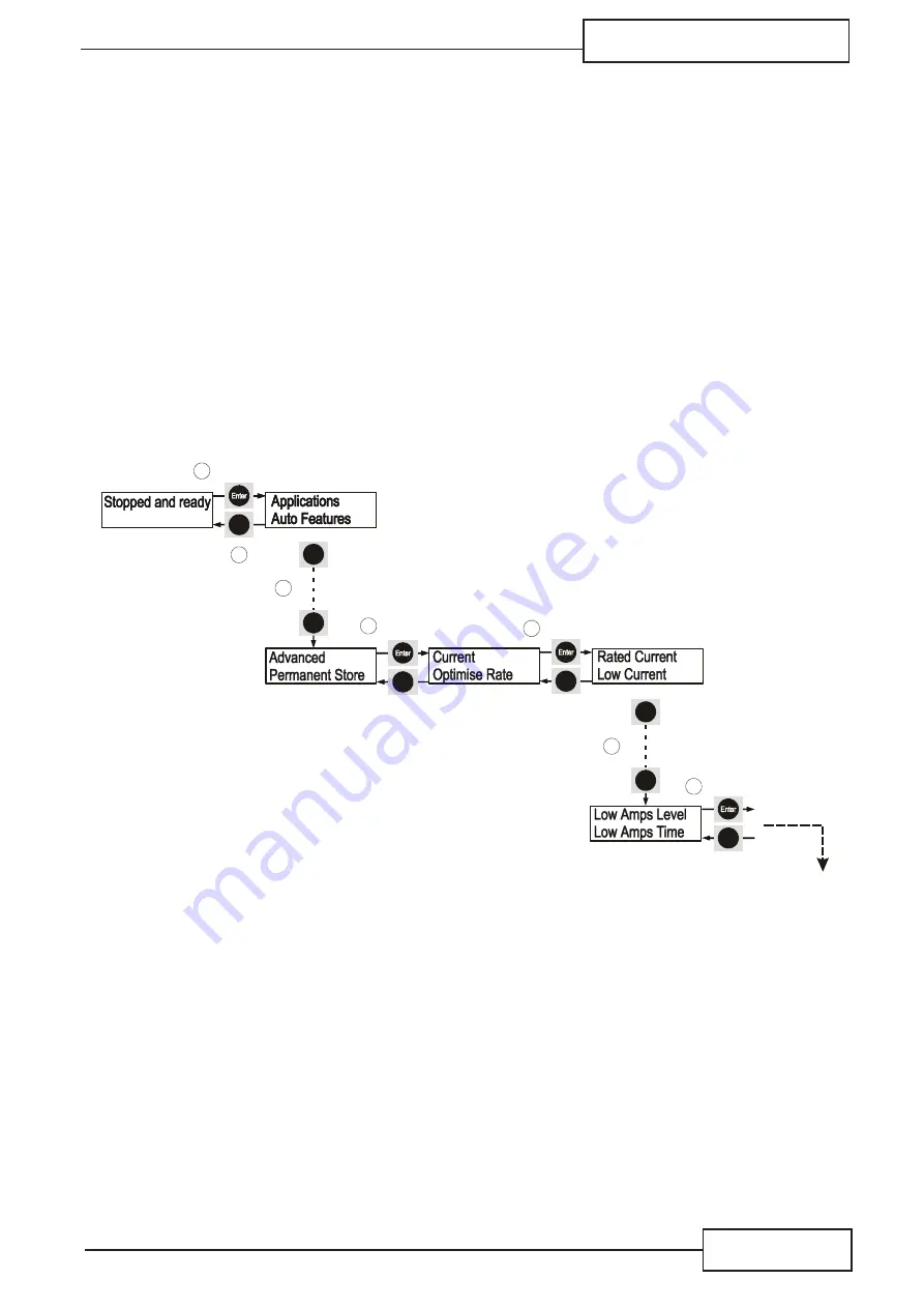 Fairford Electronics QFE Series Manual Download Page 148