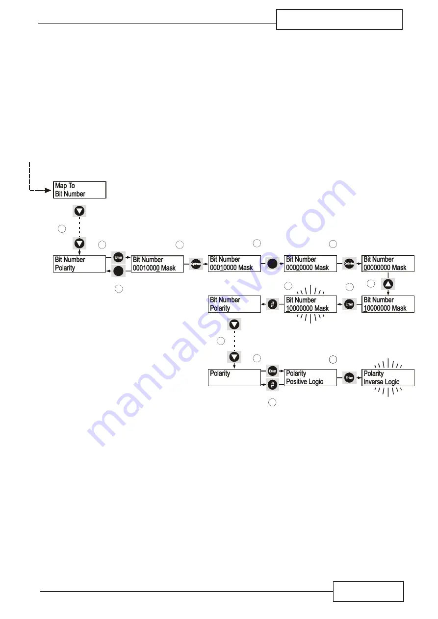 Fairford Electronics QFE Series Manual Download Page 162