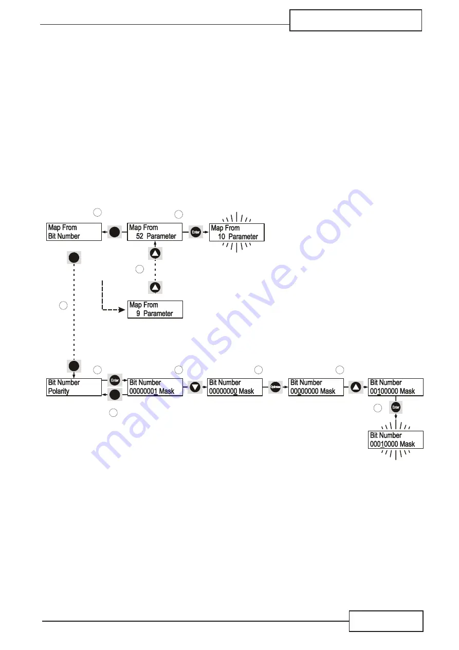 Fairford Electronics QFE Series Manual Download Page 168