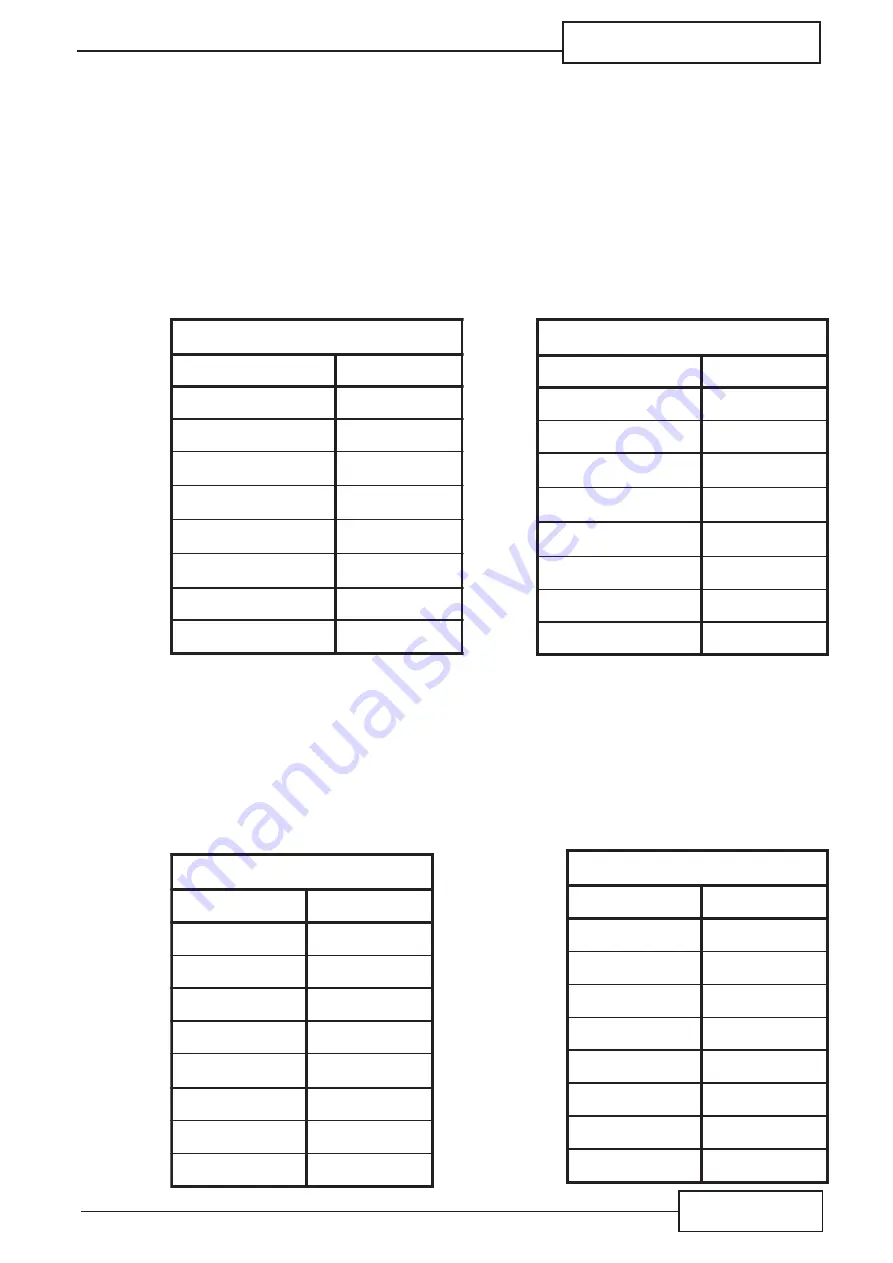 Fairford Electronics QFE Series Manual Download Page 184