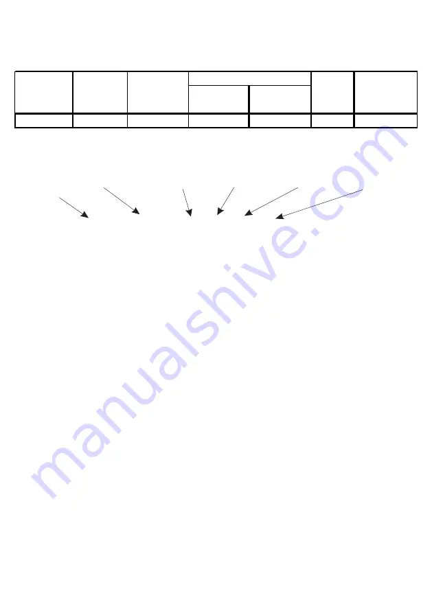 Fairford HFE-30 Basic Manual Download Page 4