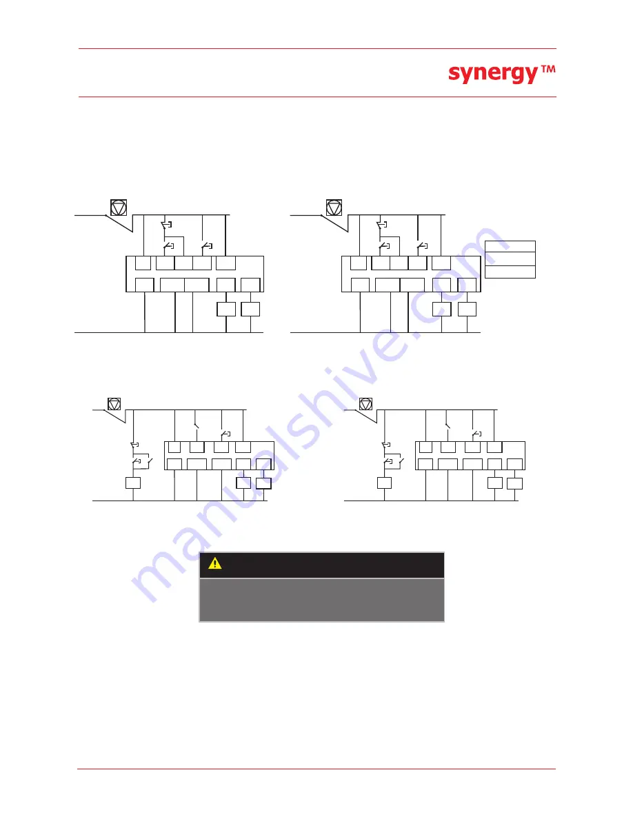 Fairford Synergy SGY-401 Quick Start Manual Download Page 13