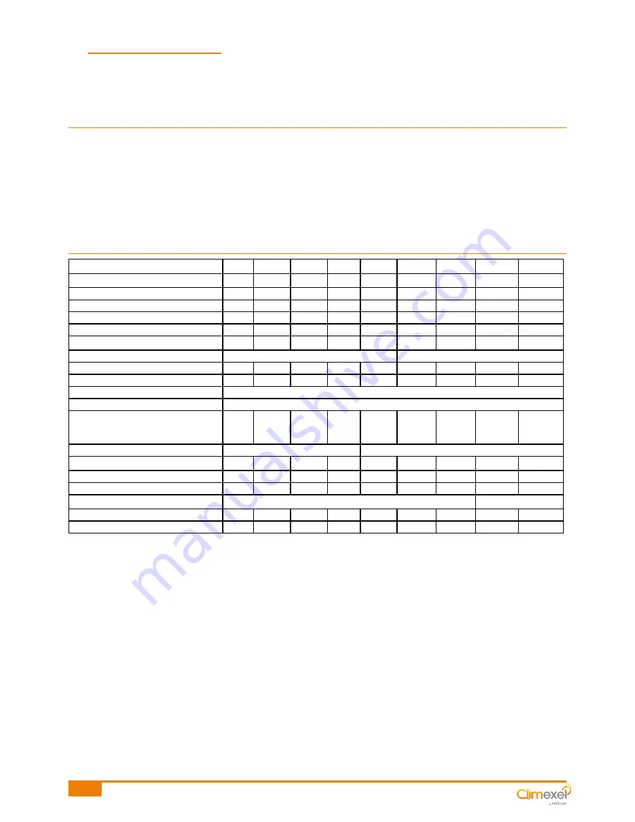 Fairland Pioneer PHC120LS Installation And Operating Instructions Manual Download Page 4