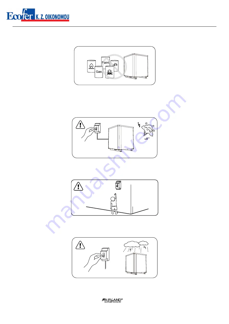 Fairland IPHC150T Скачать руководство пользователя страница 6