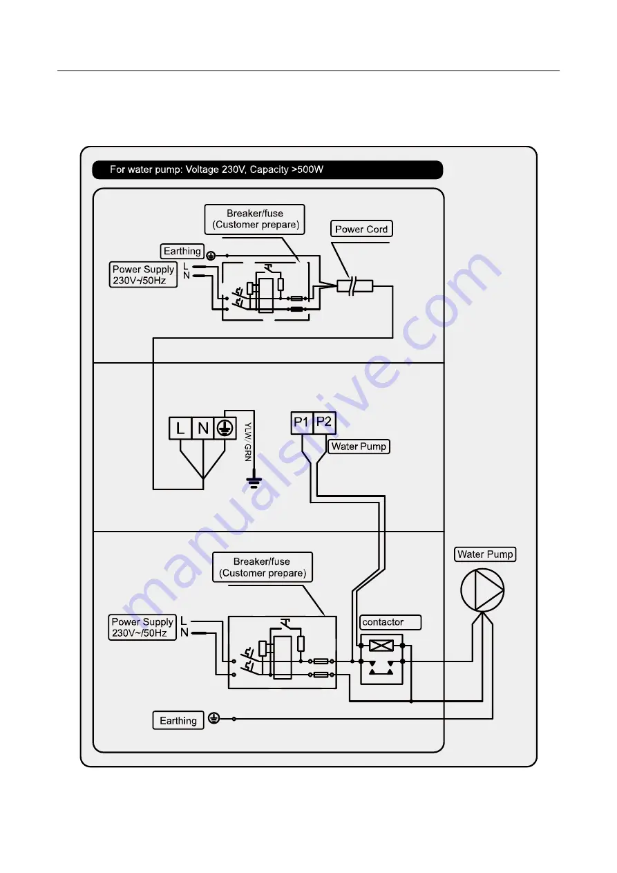 Fairland TurboSilence InverX IXCR36 Manual Download Page 23