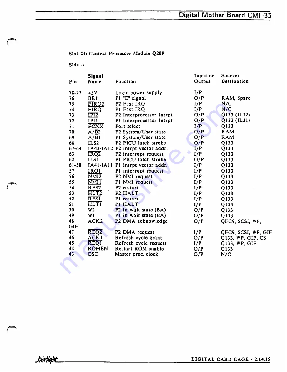 Fairlight CMI Series III Service Manual Download Page 207