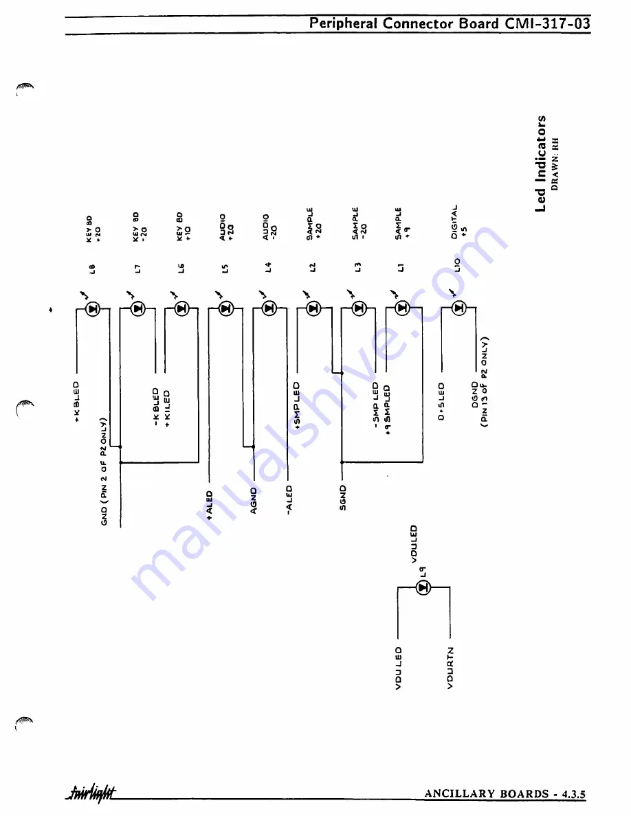 Fairlight CMI Series III Service Manual Download Page 286