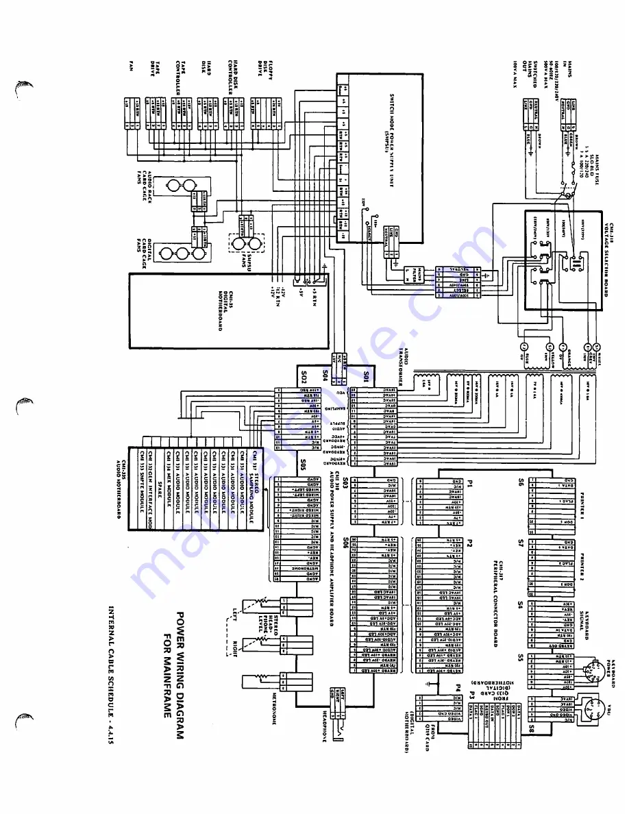 Fairlight CMI Series III Service Manual Download Page 299