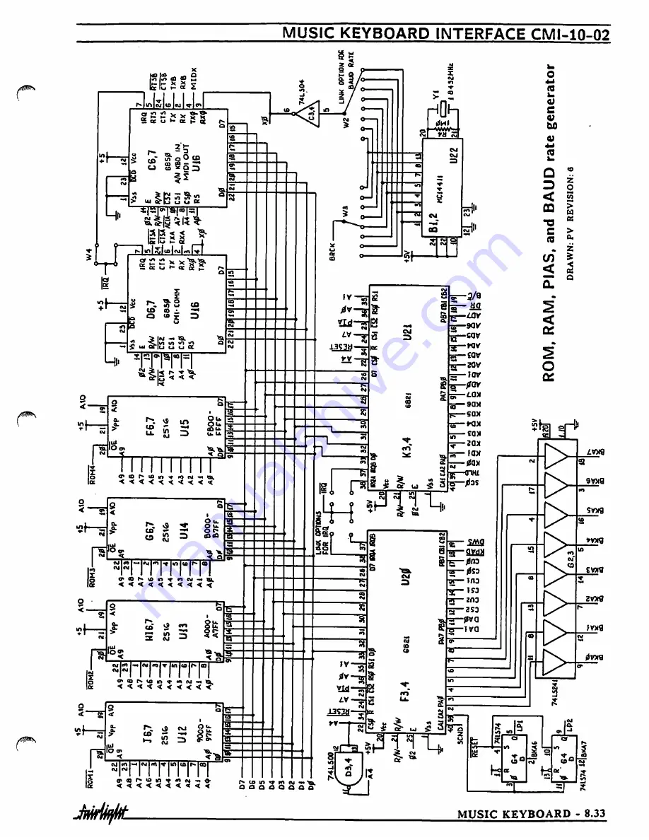 Fairlight CMI Series III Скачать руководство пользователя страница 421