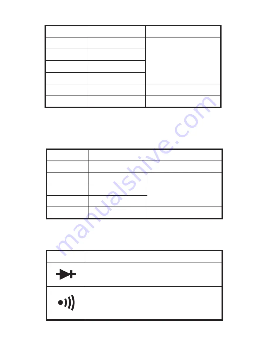 Faithfull FAI DETMULTI Instruction Manual Download Page 10