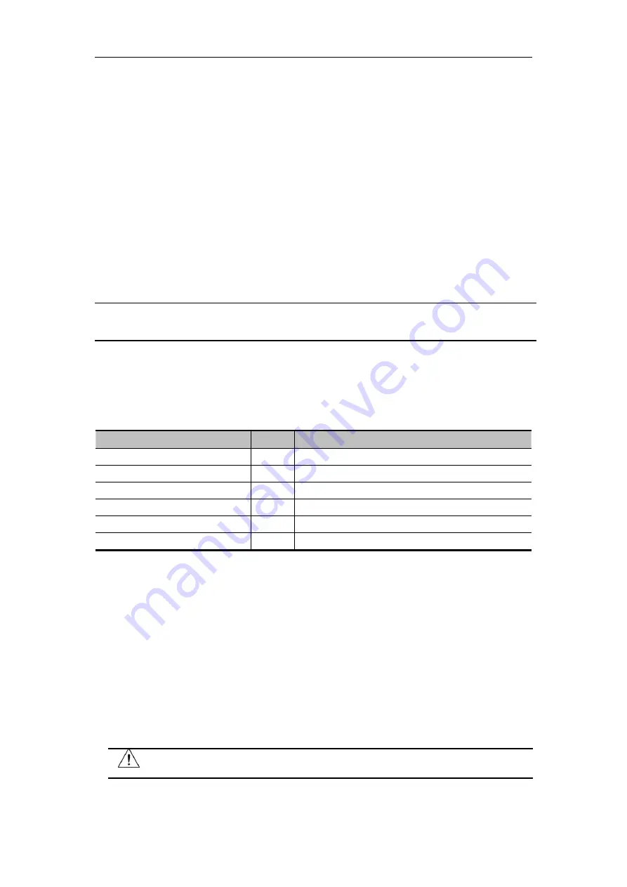 Faithtech FT68200 Series User Manual Download Page 27