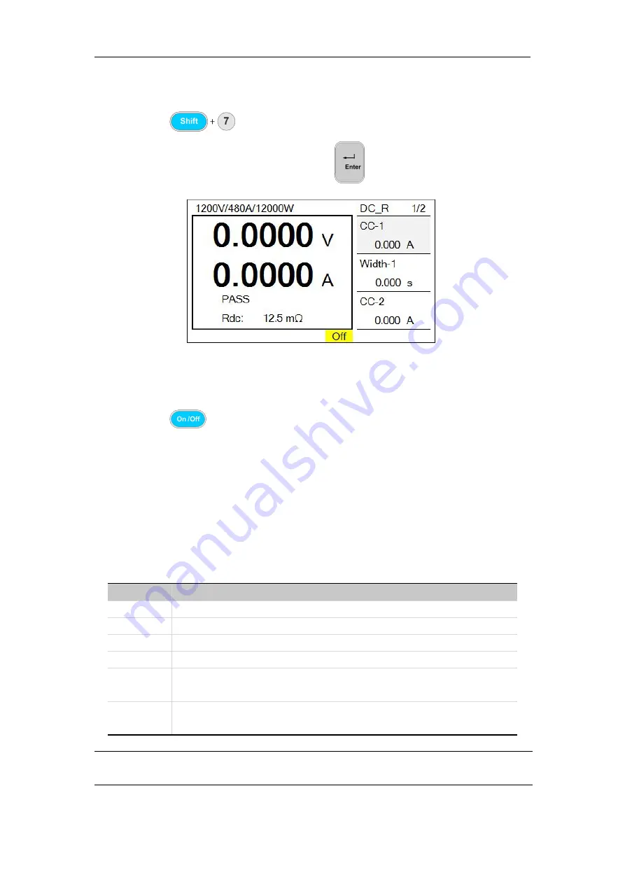 Faithtech FT68200 Series Скачать руководство пользователя страница 63