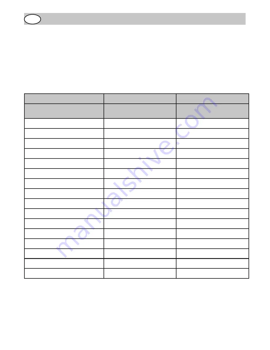 Fakir nilco S 20 E Operating Instructions Manual Download Page 38