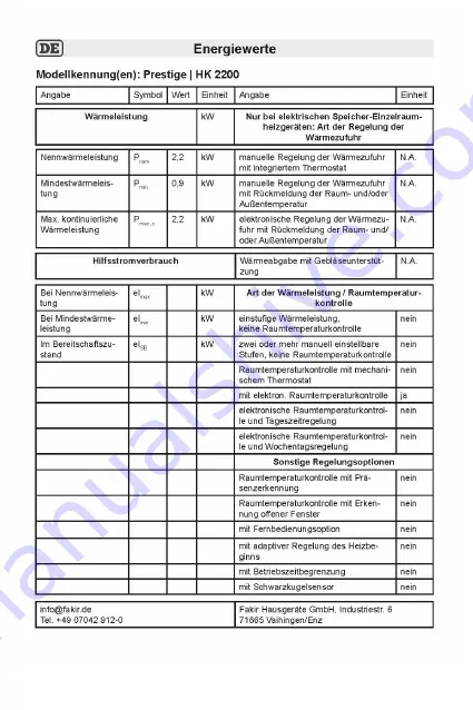 Fakir HK 2200 Скачать руководство пользователя страница 42