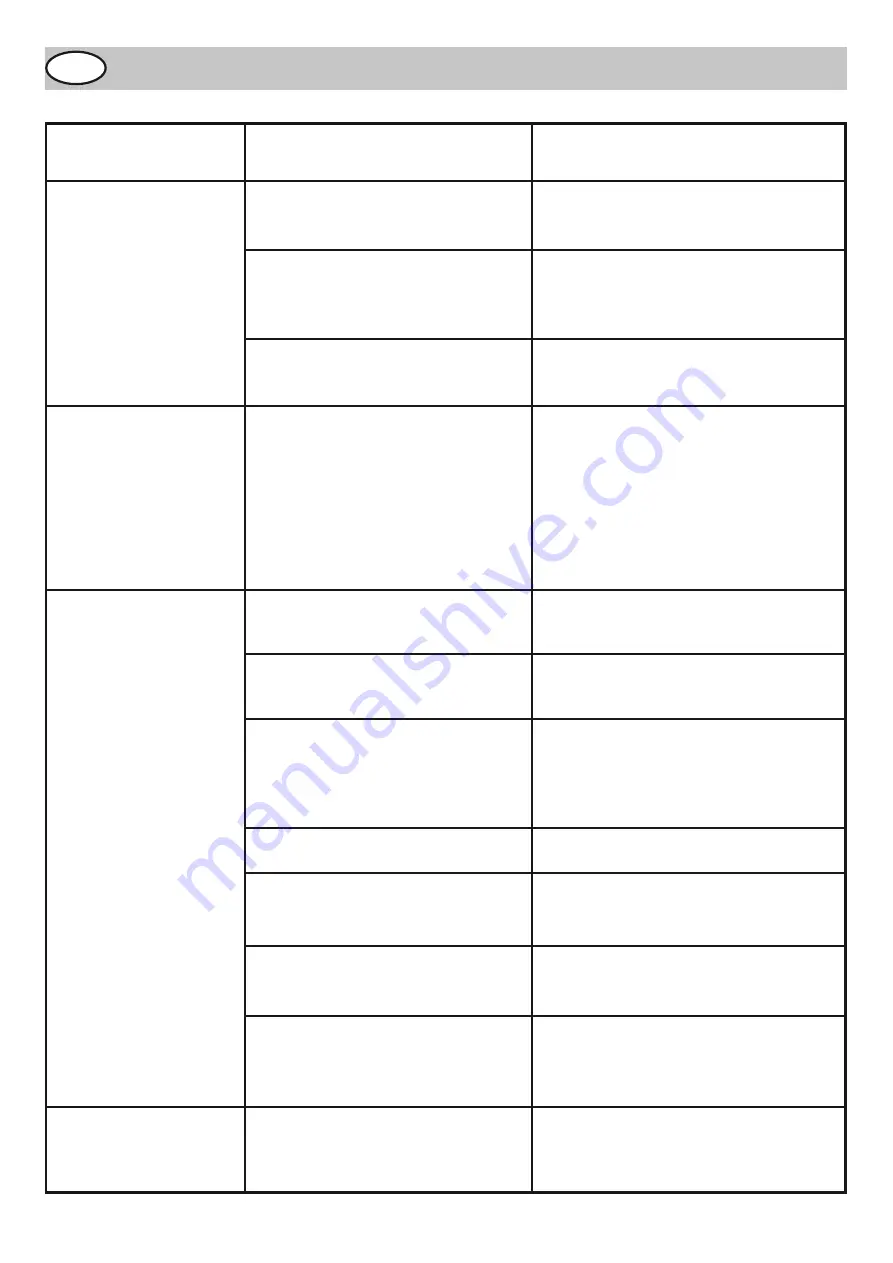 Fakir Premium S 200 electronic Operating Instructions Manual Download Page 26