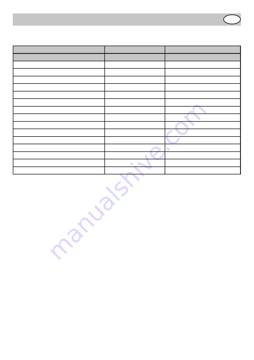 Fakir Premium S 200 electronic Operating Instructions Manual Download Page 39