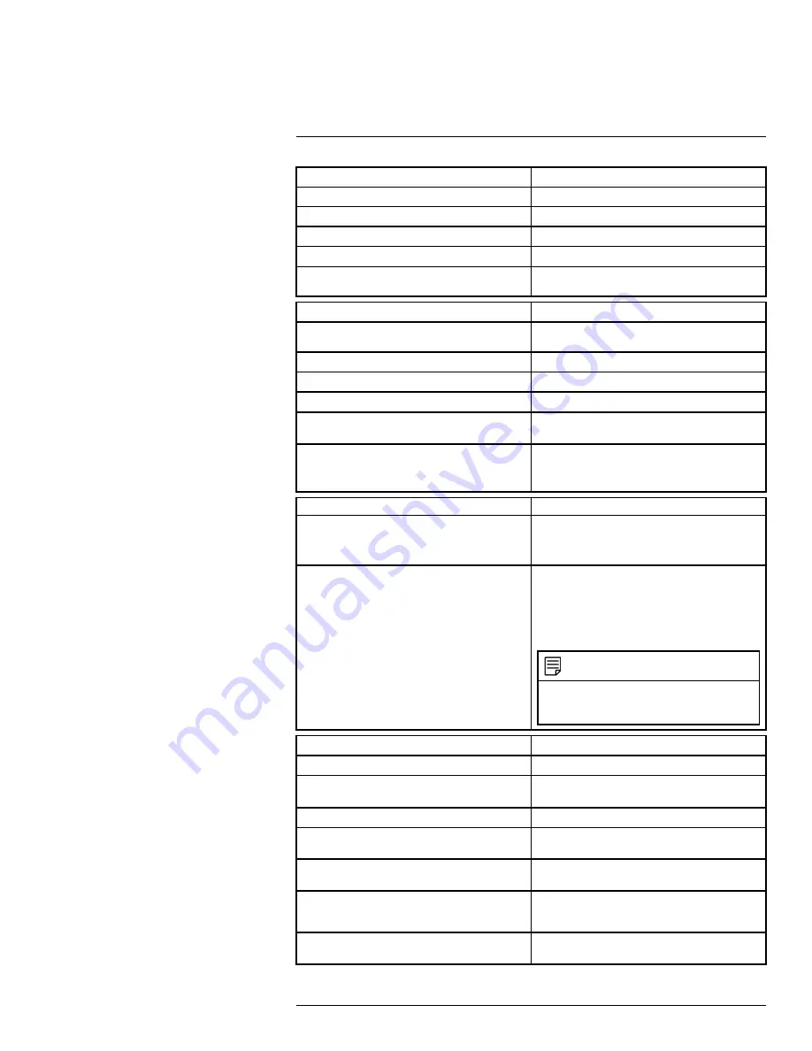 Fakir T10 series User Manual Download Page 146