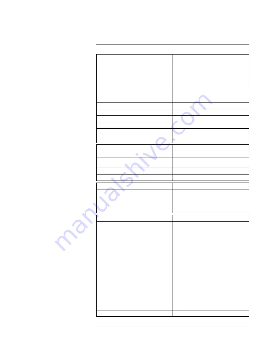 Fakir T10 series User Manual Download Page 157