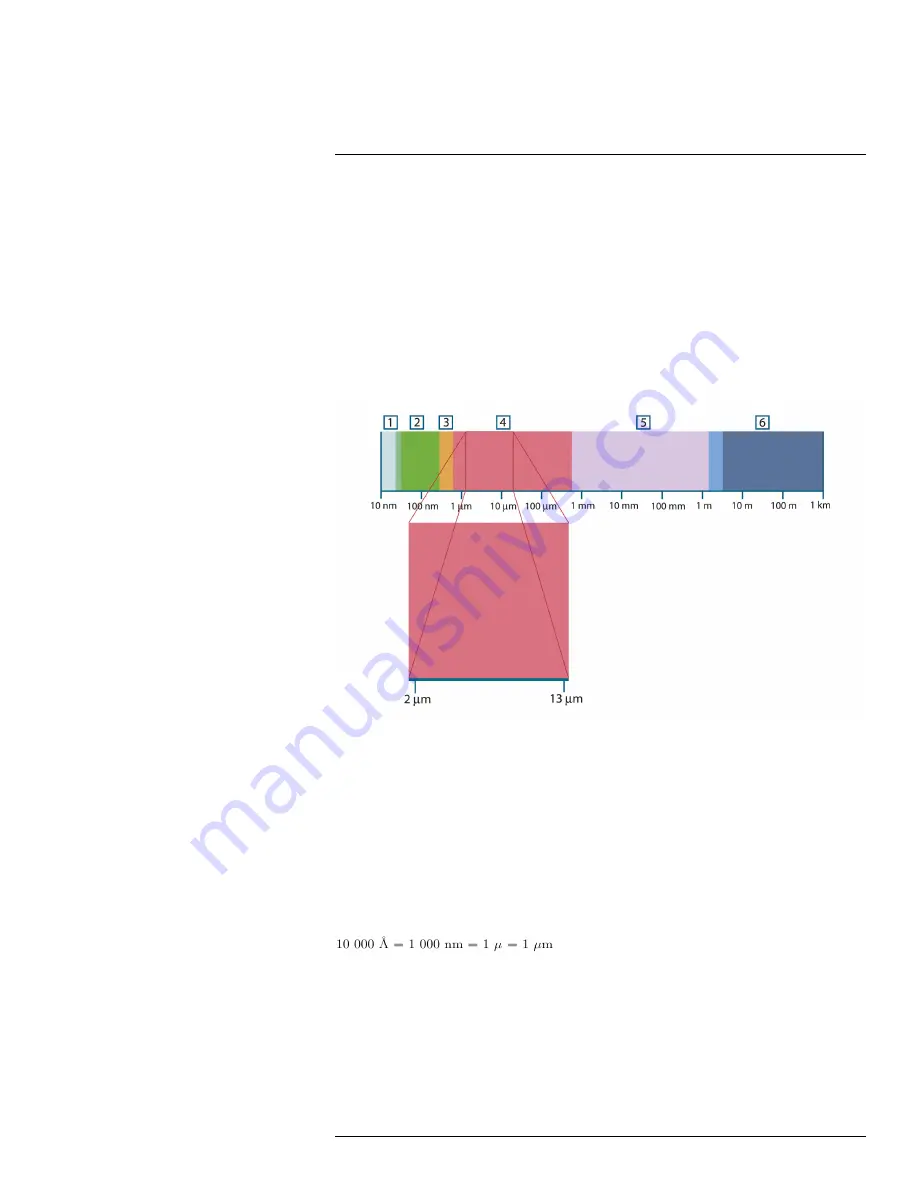 Fakir T10 series User Manual Download Page 251