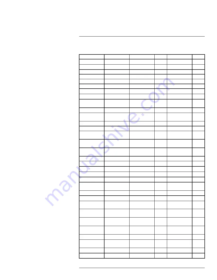 Fakir T10 series User Manual Download Page 264