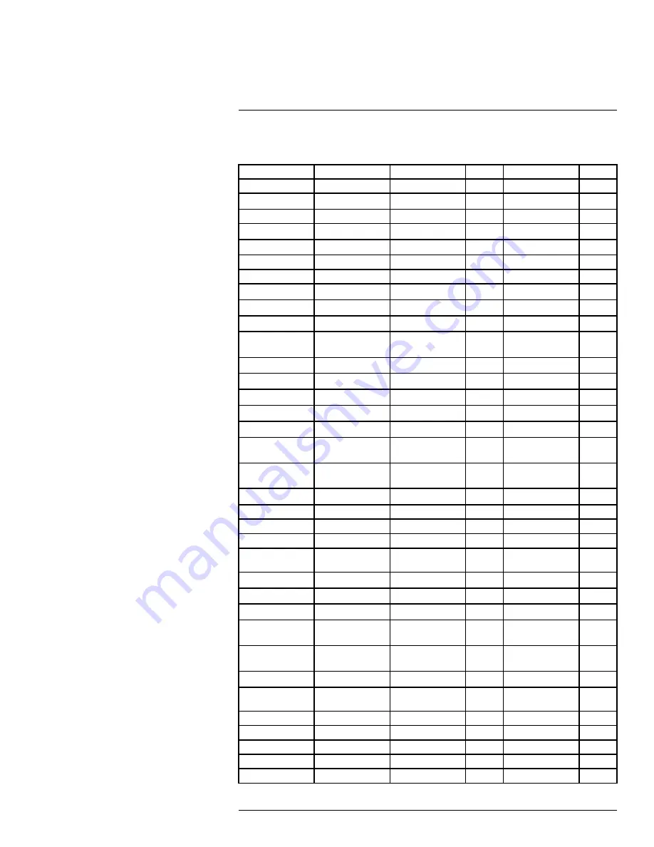 Fakir T10 series User Manual Download Page 266