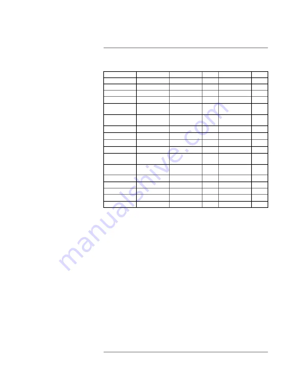 Fakir T10 series User Manual Download Page 273