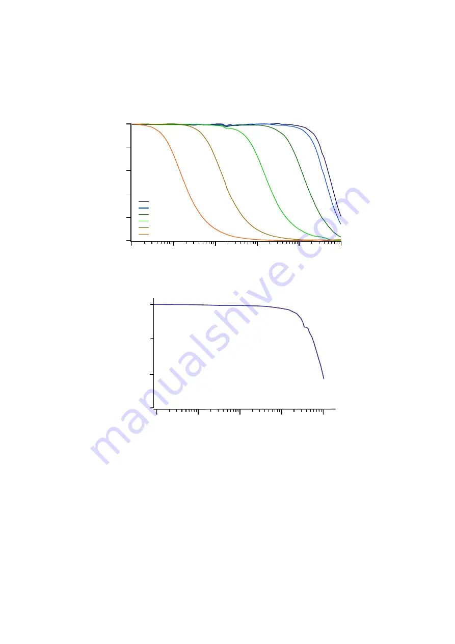 Falco Systems WMA-300 User Manual Download Page 4